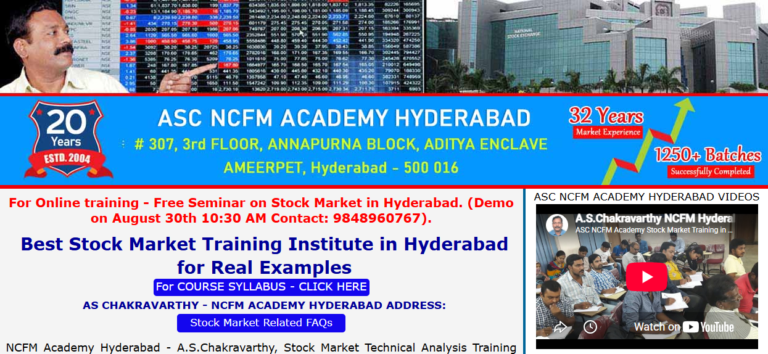 Stock market training in hyderabad