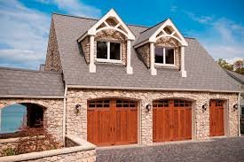 What Are the Benefits of Top Best Garage Door Installation Models Services in San Antonio?