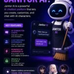 Janitor AI: A Complete Guide to AI Chatbots, JLLM, Janitor+ and More