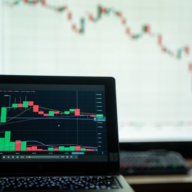 How to Use MetaTrader 4 Charts to Build a More Structured Trading Routine