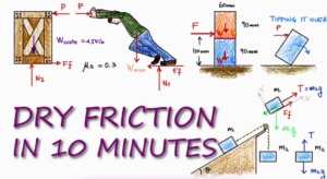 How Can Businesses Improve Fluid Transfer Efficiency?