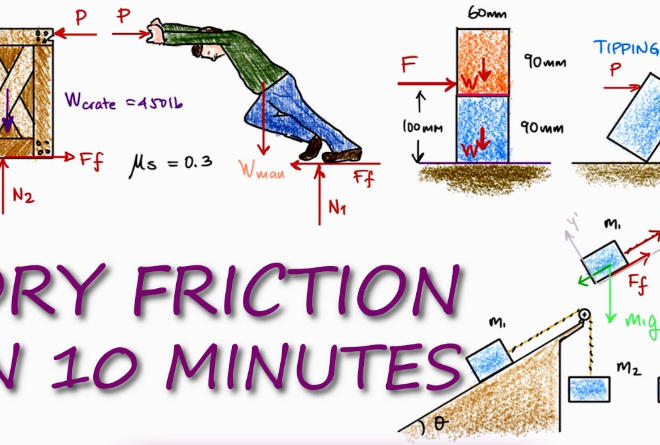 How Can Friction Reduction Solutions Support Pipeline Reliability?