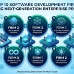 Top 10 Software Development Firms Building Next-Generation Enterprise Products