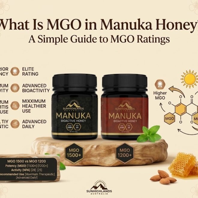 What Is MGO in Manuka Honey? A Simple Guide to Manuka Honey MGO Ratings